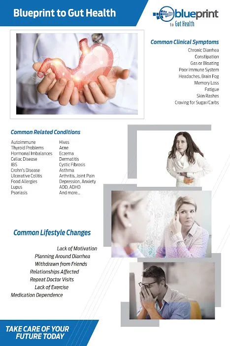 PREMIER HEALTH & WELLNESS - Dr. Suki Chapa DC Picture 8