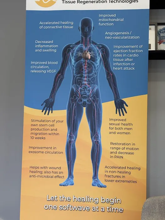 Stamps Chiropractic Picture 4