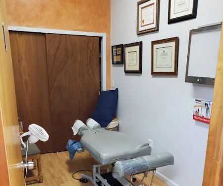 Synergy Health Associates