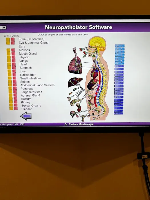 The Art of Chiropractic NYC Picture 4