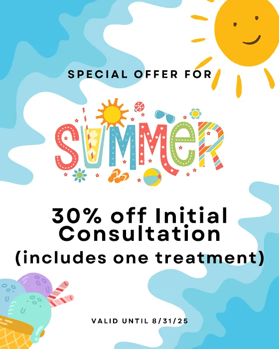 Symmetry Health Chiropractic NYC Picture 4