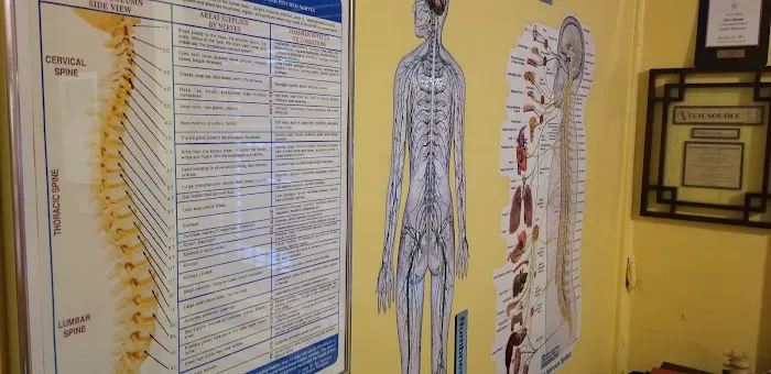 New York Chiropractic Life Center / Disc Centers of America New York City Picture 2