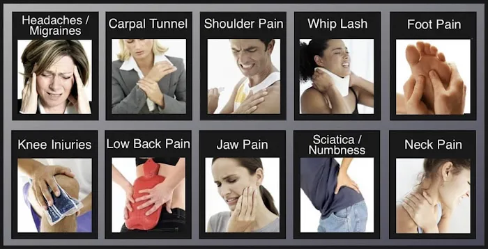 ADIO Corrective Chiropractic Picture 9