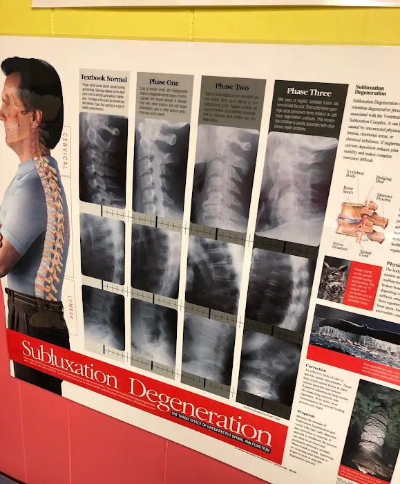 The Riverdale Chiropractor Picture 3