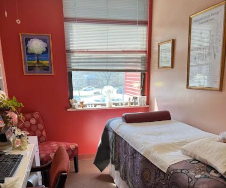 Hudson Valley Chiropractic