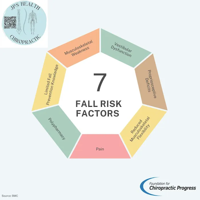 JPS Health Picture 6
