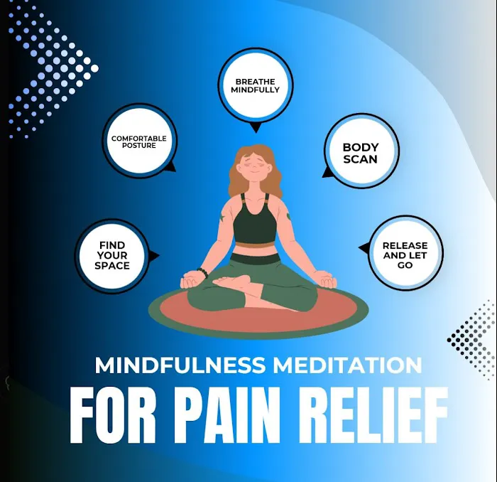 Dynamic Pain Solutions & Chiropractic Picture 9