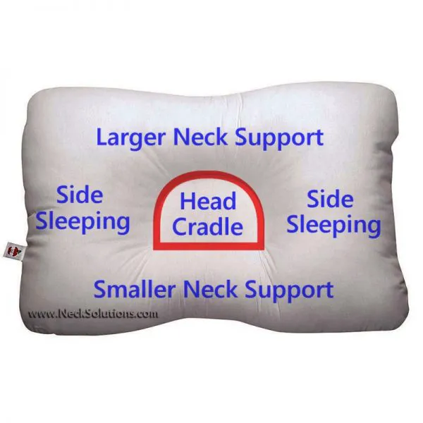 North Jersey Spine & Sports, PC - Jason Weber, DC, DACRB Picture 7