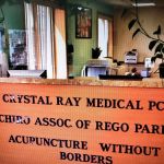 Chiropractic Associates of Rego Park