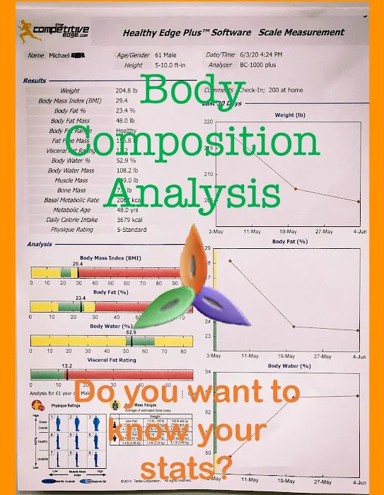 Taffuri Integrated Wellness Centers Picture 8