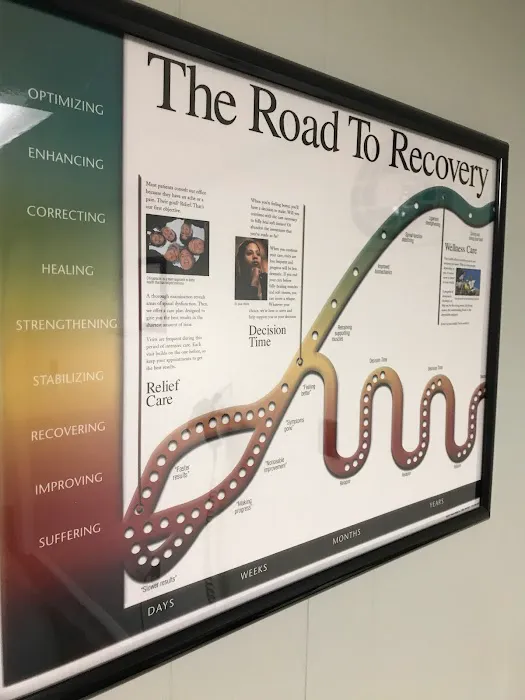 BELLO Family Chiropractic Picture 7