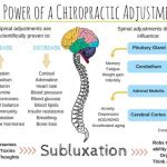 Chiropractor Rockland Ny-Rent This Listing,Call Today!