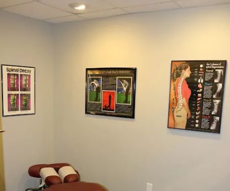 Chiropractic Family & Sports Injury Wellness Center