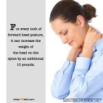 Dr. Tim Santo, Chiropractor