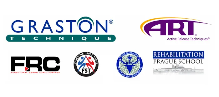 Dr. Stephen Szaro, DC Picture 1