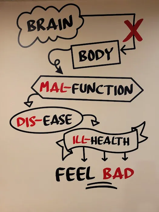 Cedar Grove Family Chiropractic Picture 5