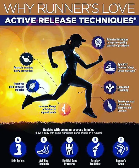 Bak Chiropractic Picture 1