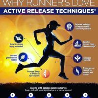 Bak Chiropractic ico