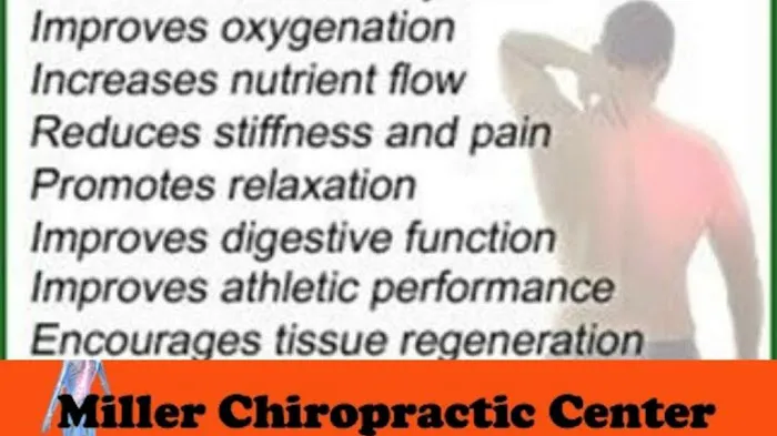 Miller Chiropractor Center, LLC Picture 7