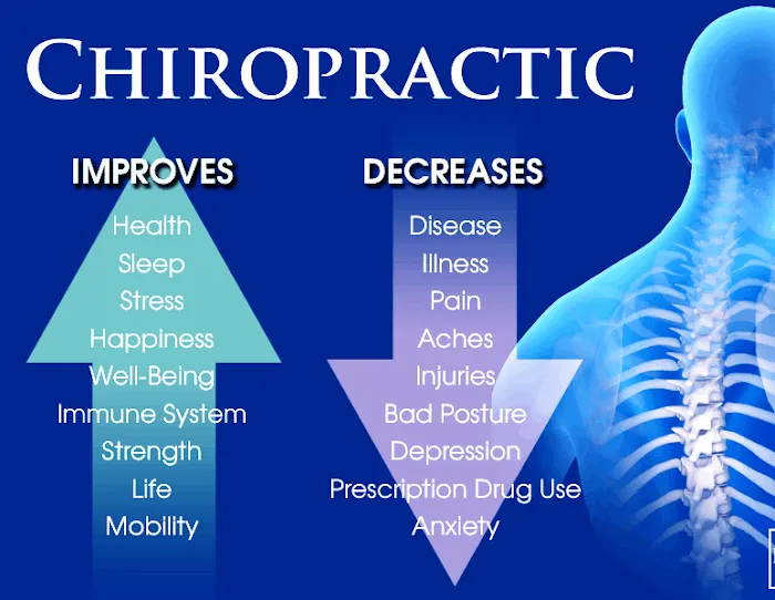 Edison Chiropractic Picture 9