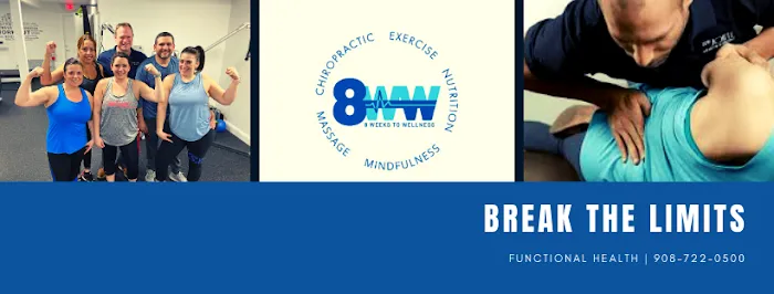 Functional Health Picture 9