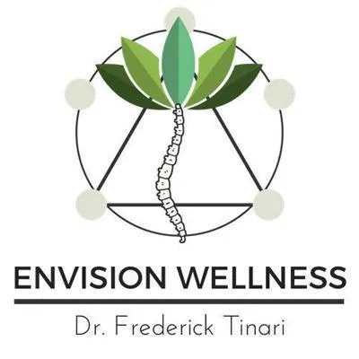 ENVISION WELLNESS Picture 7