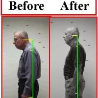Chiropractic Works: Brian Solofsky, DC ico