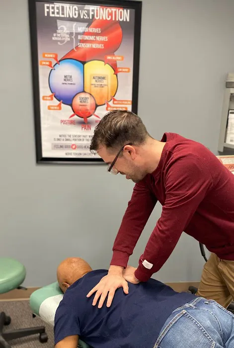 Discover Wellness Chiropractic Center Picture 5