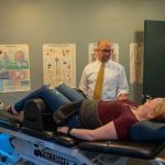 Szekely Chiropractic Center
