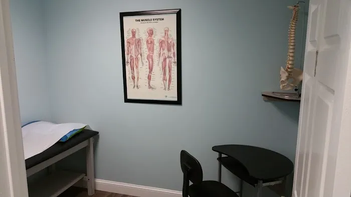 Synergy Pro Wellness Picture 8