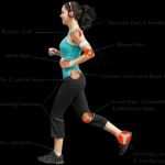 Grano Pain Relief and Wellness Center