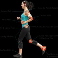 Grano Pain Relief and Wellness Center ico