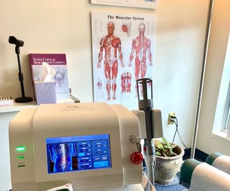 Lifeline Chiropractic, Inc.