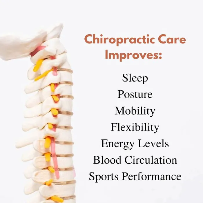 Wellness & Weight Loss 360 Picture 8