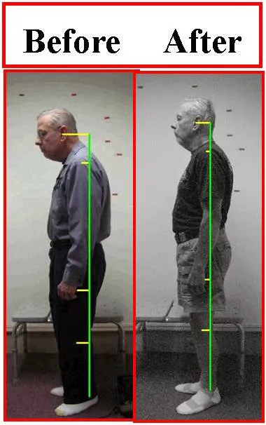 Chiropractic Works: Solofsky Brian L DC Picture 1