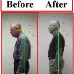 Chiropractic Works: Solofsky Brian L DC