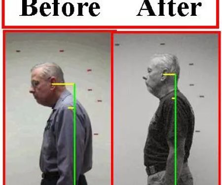 Chiropractic Works: Solofsky Brian L DC