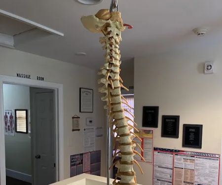 Chiropractic Care Health & Massage Center, LLC