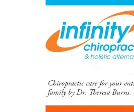 Infinity Chiropractic