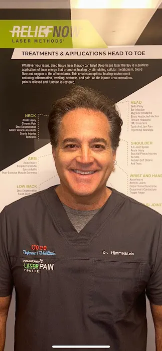 Dr. Stuart K. Himmelstein Picture 1