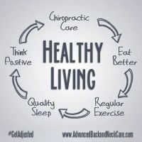 Advanced Back and Neck Care ico