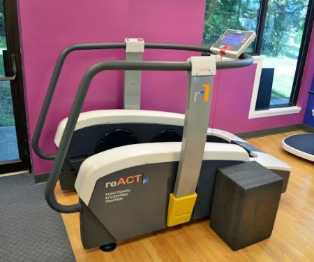 Synchrony ChiroCare