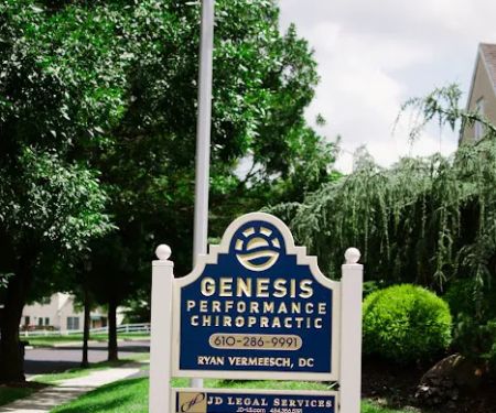 Genesis Performance Chiropractic