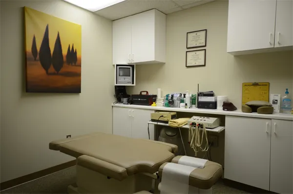 Dr. David W. Nadler & Associates Picture 1