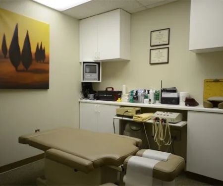Dr. David W. Nadler & Associates
