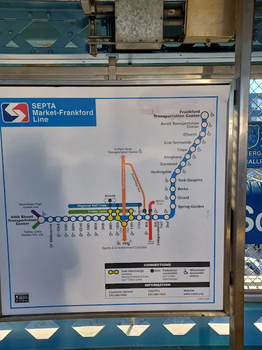 Summit Heath and Wellness Picture 2