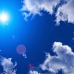 Blue Skies Chiropractic