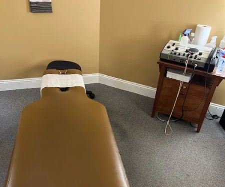 Future Chiropractic Center