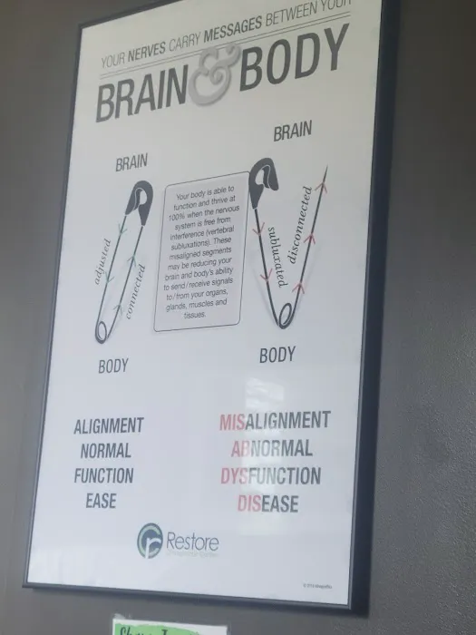 Restore Chiropractic Center Picture 10