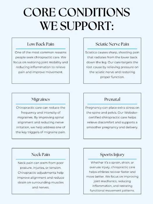 Platinum Chiropractic + Wellness: Vinay Panchal, D.C. Picture 10